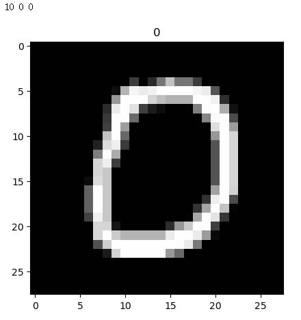 mnist_10