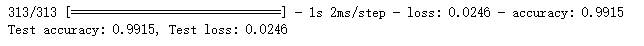 mnist_11